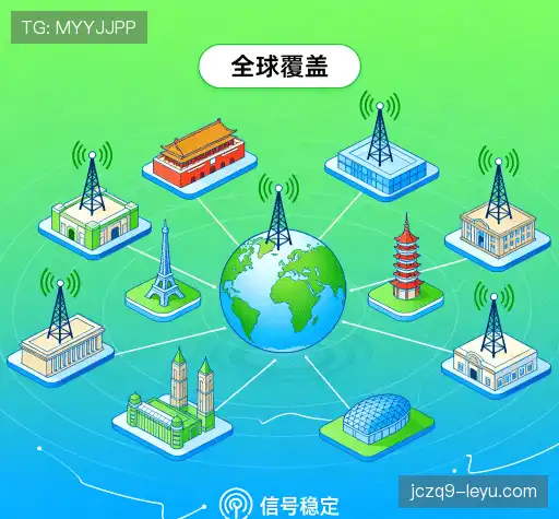 信赖我们的依据